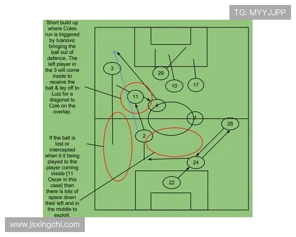 南京足球队战术揭秘：从历史到未来的全景分析与深度剖析