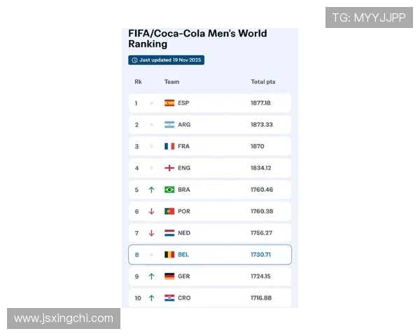 权威发布：全球足球比赛经验与实力综合排行榜揭晓